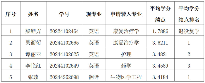 无码熟女