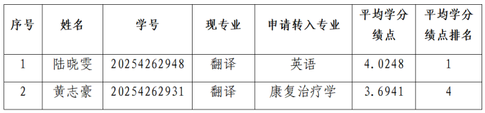 无码熟女